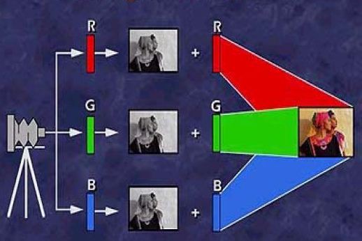 Imagen aclaratoria 1